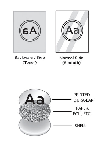 Making buttons with Dura-Lar, DIY, The Button Guy