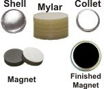magnet parts for fridge magnets