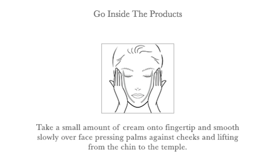 Skin care illustration.
