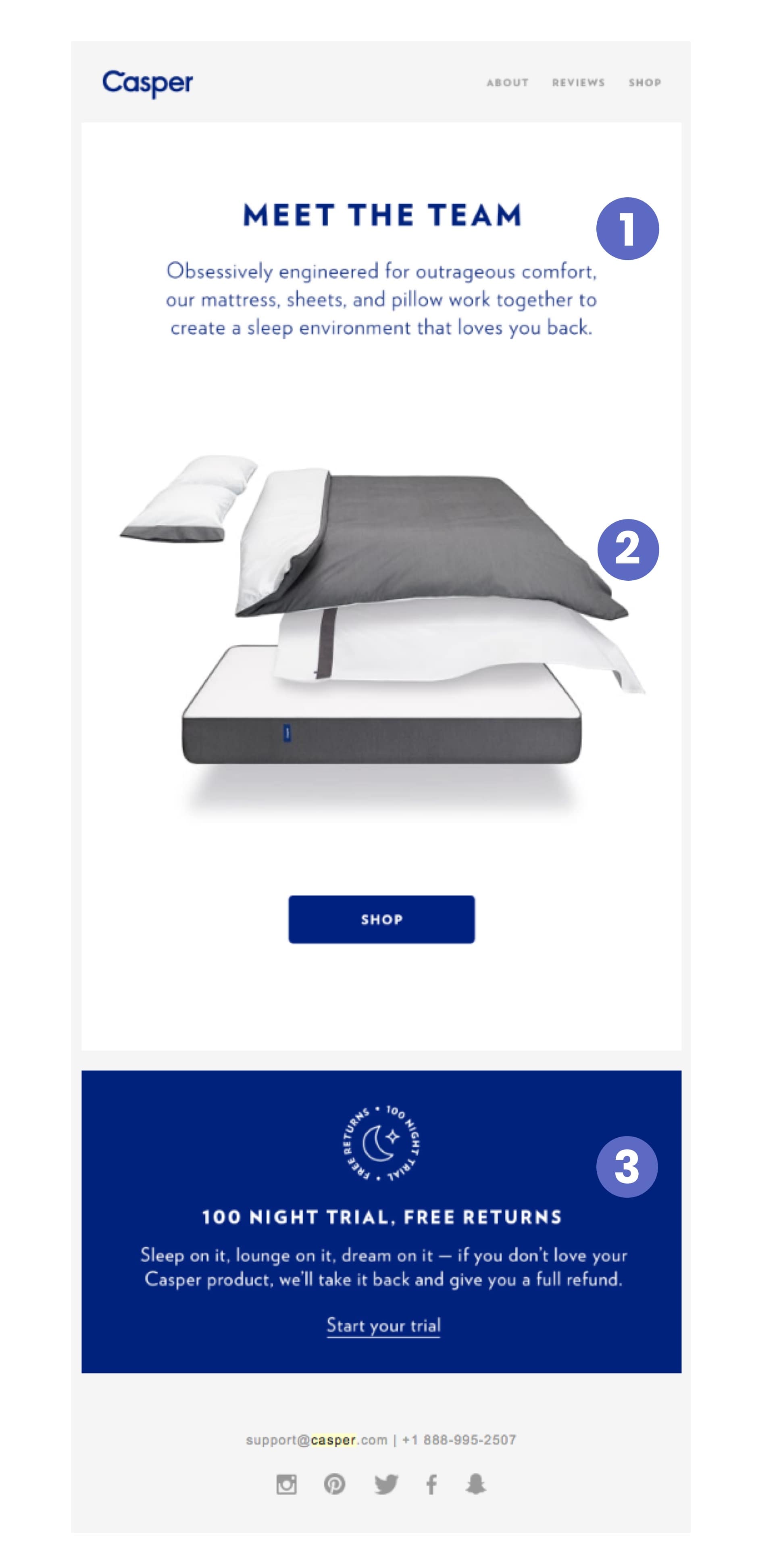 casper product education email