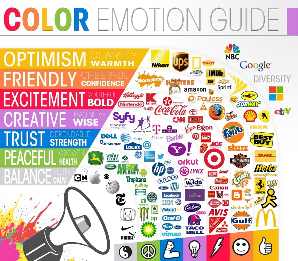 choosing brand colors to build your own brand