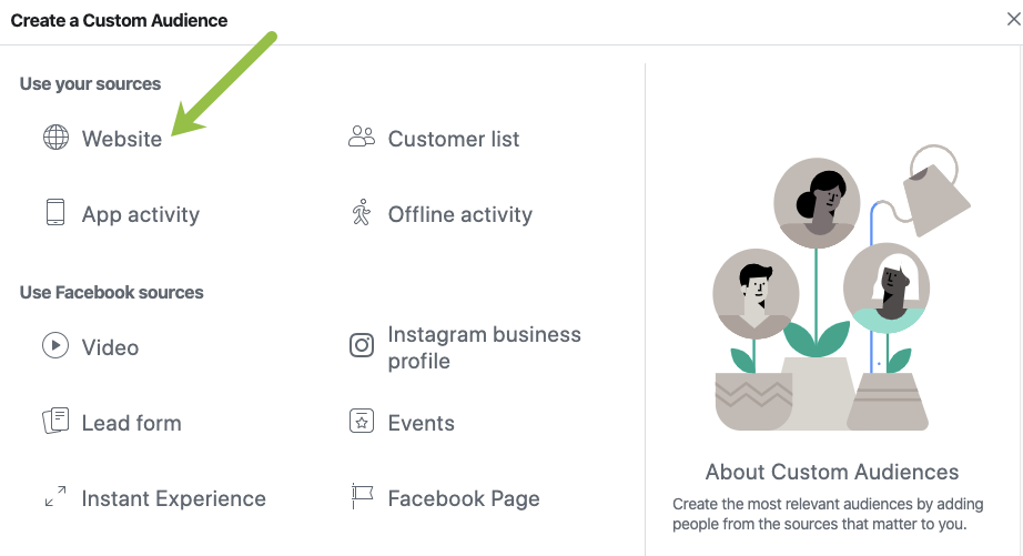 create facebook custom audience from website visits