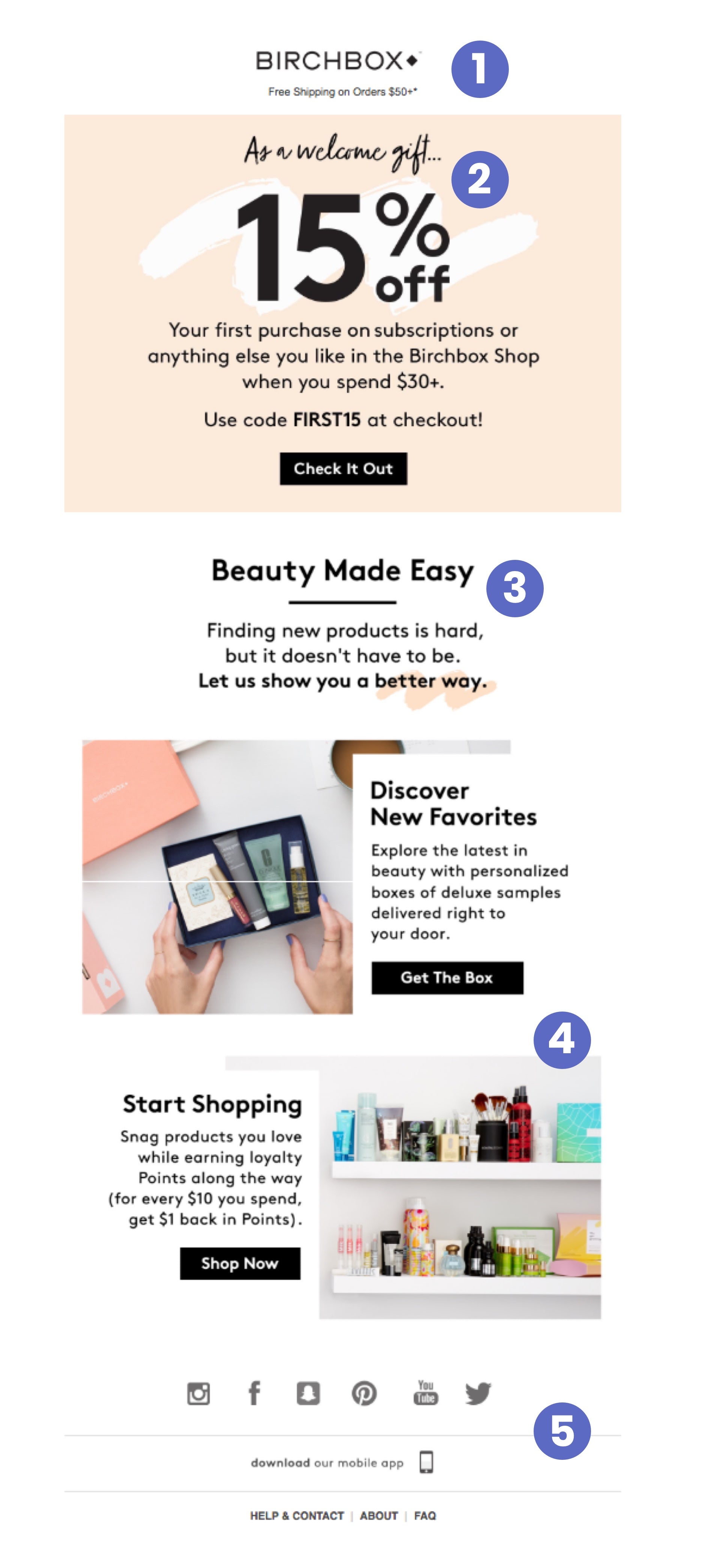 An example of ecommerce email marketing from Birchbox