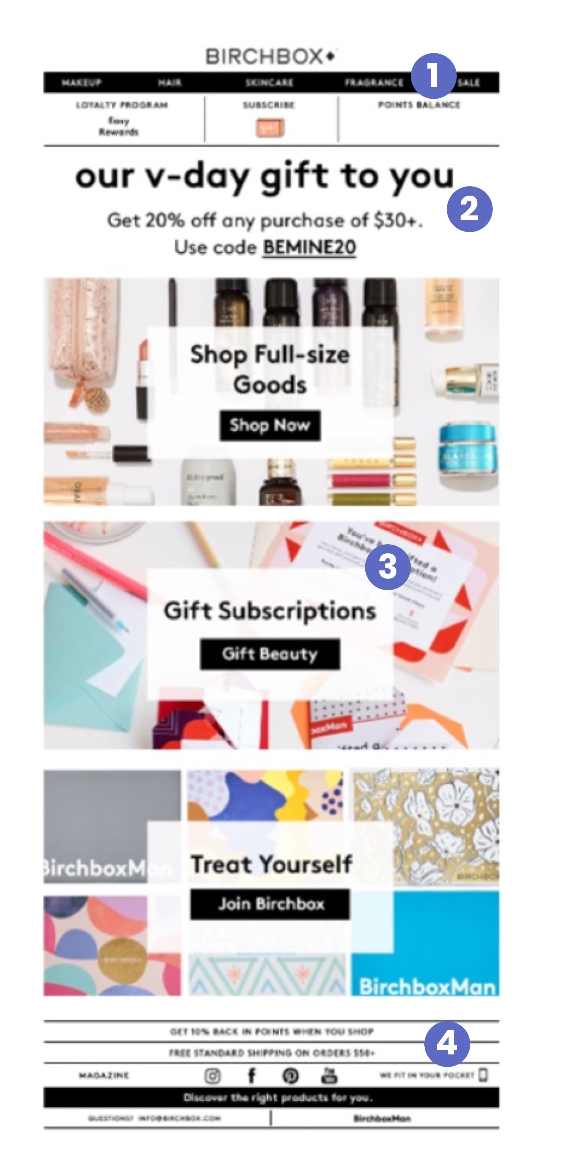 An example of ecommerce email marketing from Birchbox