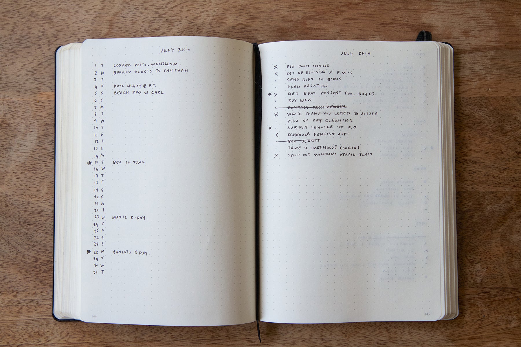 A "monthly log" layout in a typical Bullet Journal setup. 