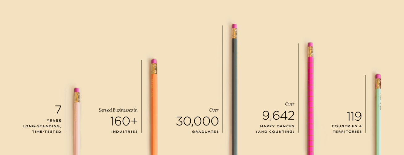 Colorful pencils on beige background