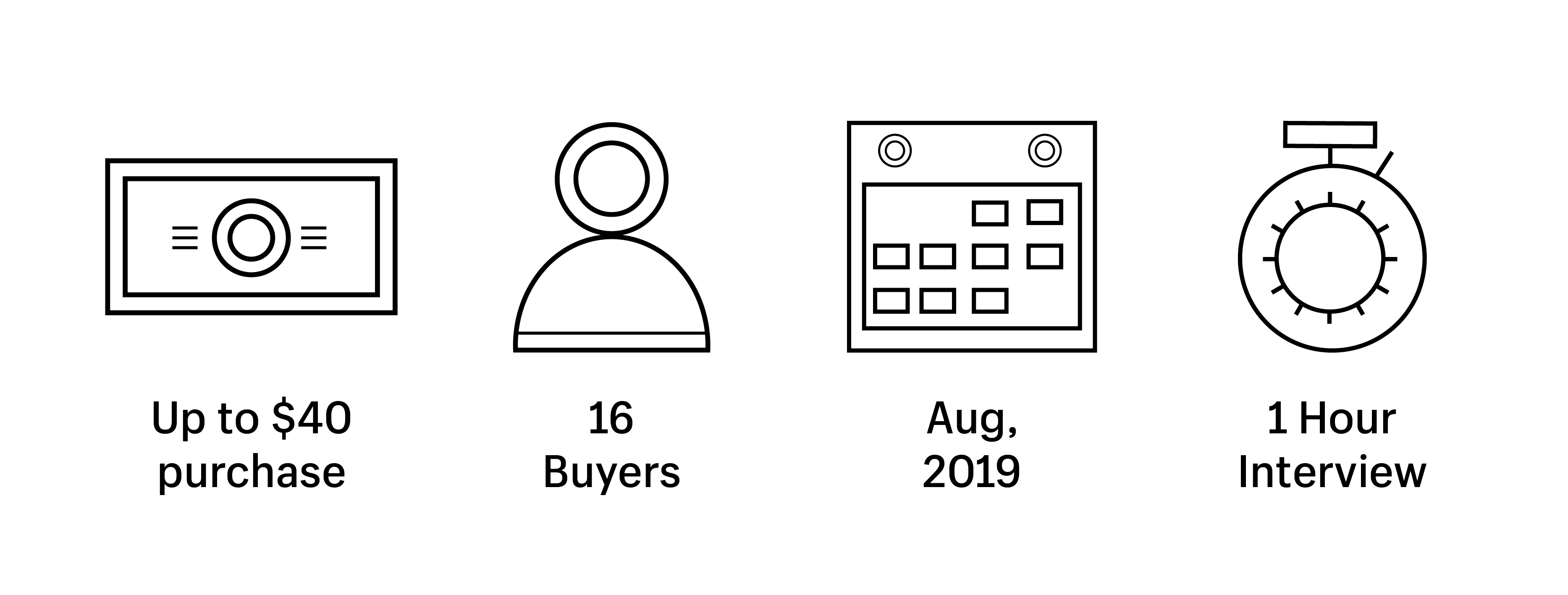 Customer trust study