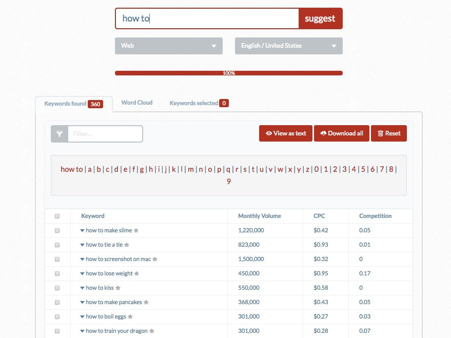 ubersuggest keyword research