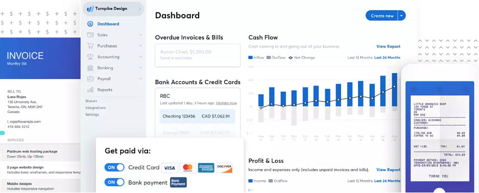 wave accounting