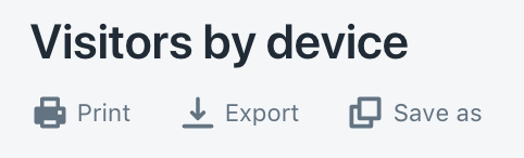 Export Report Shopify