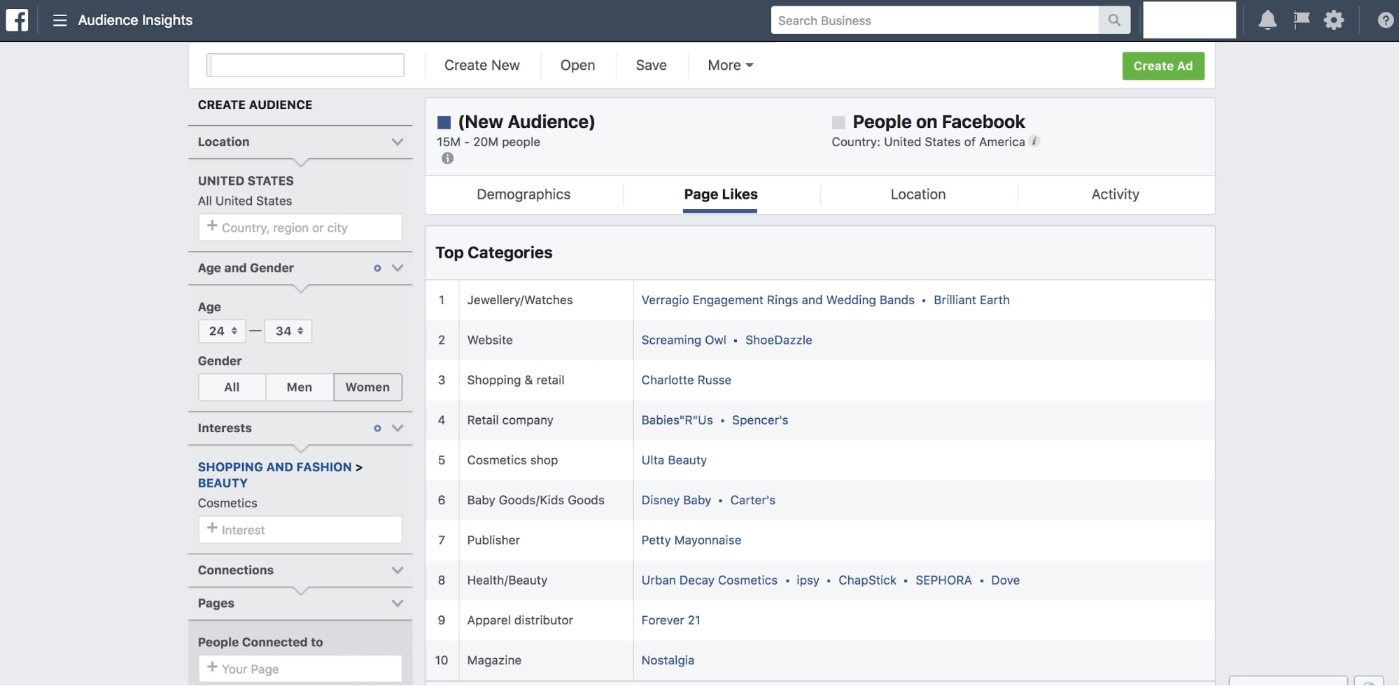 facebook audience insights