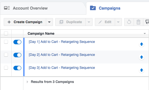 sequential retargeting campaigns