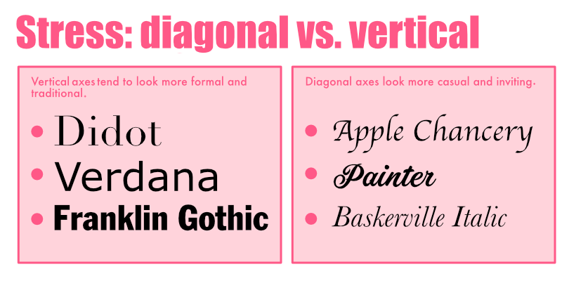 diagonaal of verticaal logo lettertype