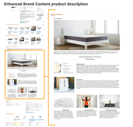 Sell on Amazon: Enhanced Brand Content product description example