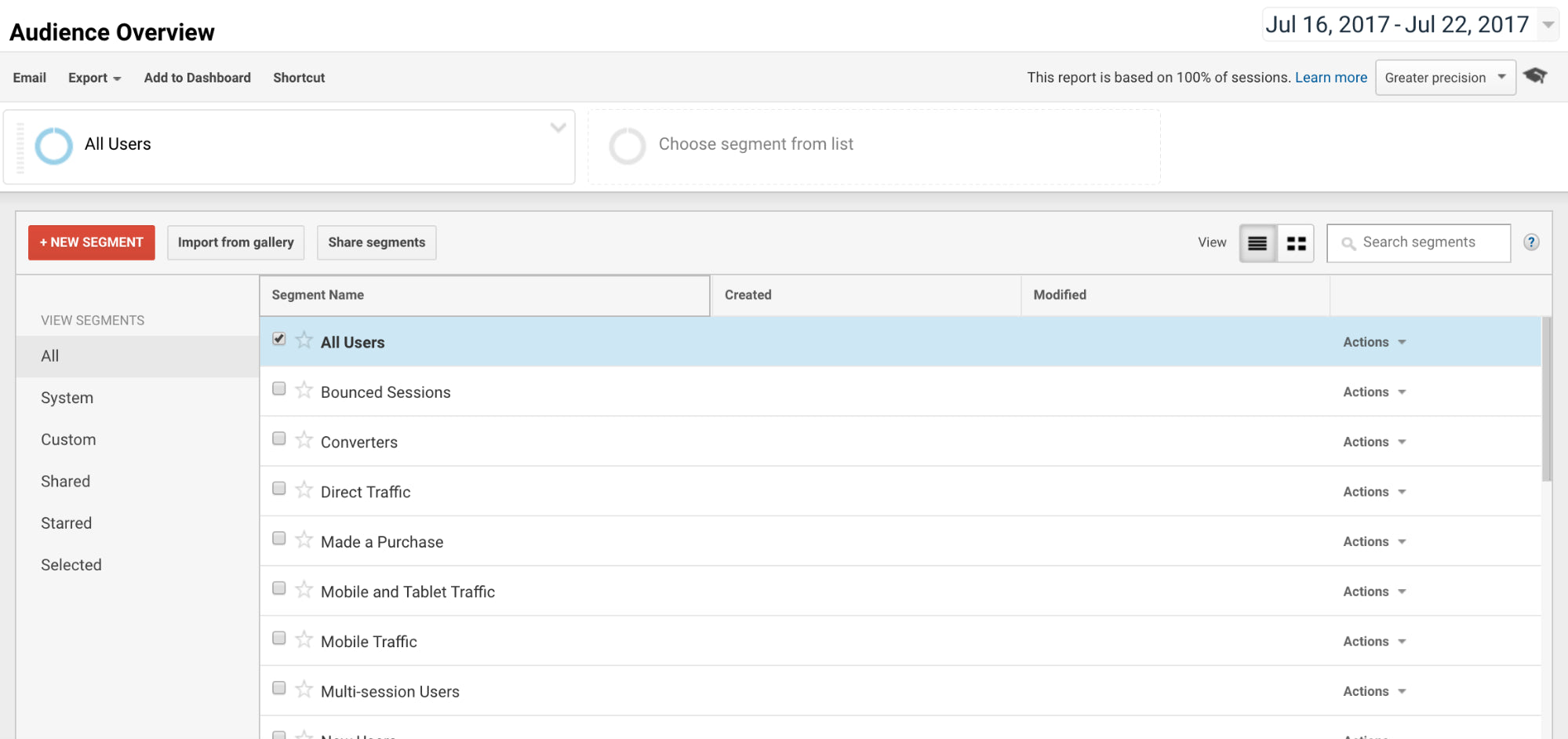 Google Analytics segments