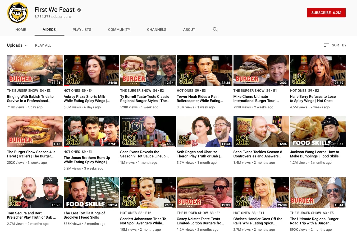 first we feast youtube channel is a good example of consistency