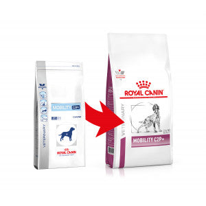 Canin Veterinary Diet Mobility Dog Food – Royalpetts.com