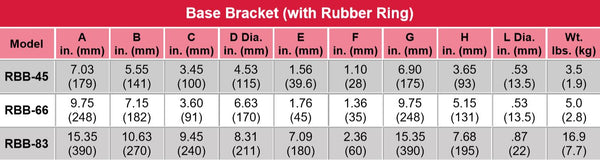 Base bracket with rubber ring sizing chart