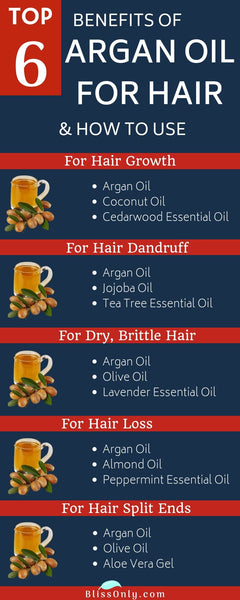 Alvi Beauty Care,  buy argan oil malaysia, argan oil online, best argan oil for face, best argan oil for skin, best argan oil for hair