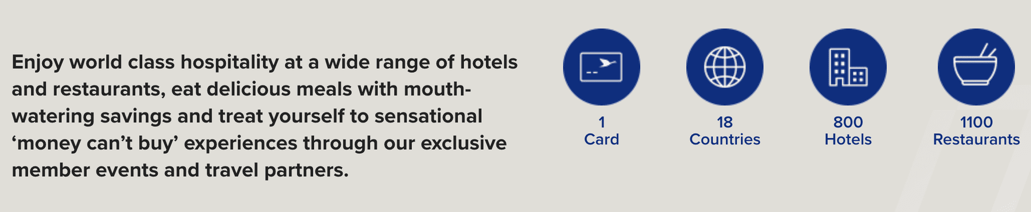 Accor Plus Membership Review