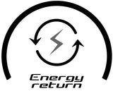 Einer der Vorteile des E-Scooter Shift iQ: 10% Energierückgewinnung / Rekuperation.