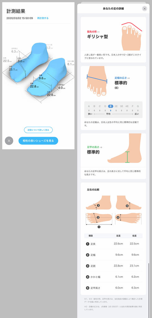 【保存版】自分の足のサイズ知ってますか？今更聞けない正しい足サイズの測り方！：ブログ ｜ パンプス通販のmamian（マミアン）公式サイト