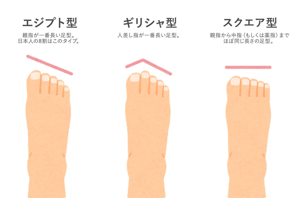 【保存版】自分の足のサイズ知ってますか？今更聞けない正しい足サイズの測り方！：ブログ ｜ パンプス通販のmamian（マミアン）公式サイト