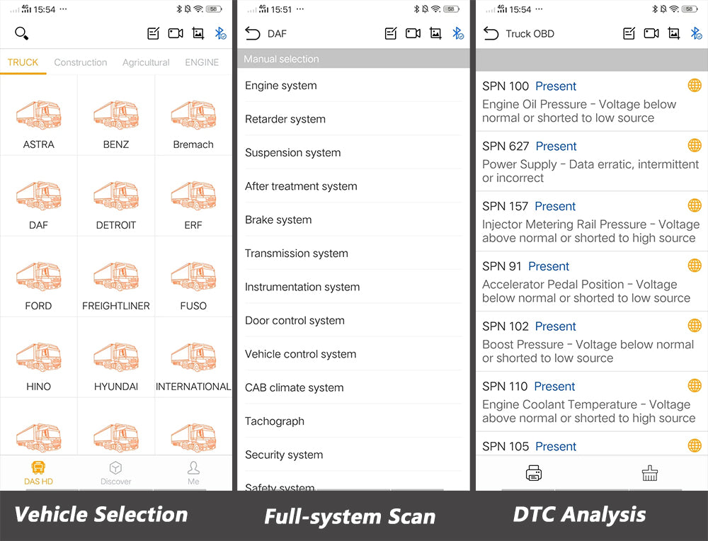 1.All Modules Scan