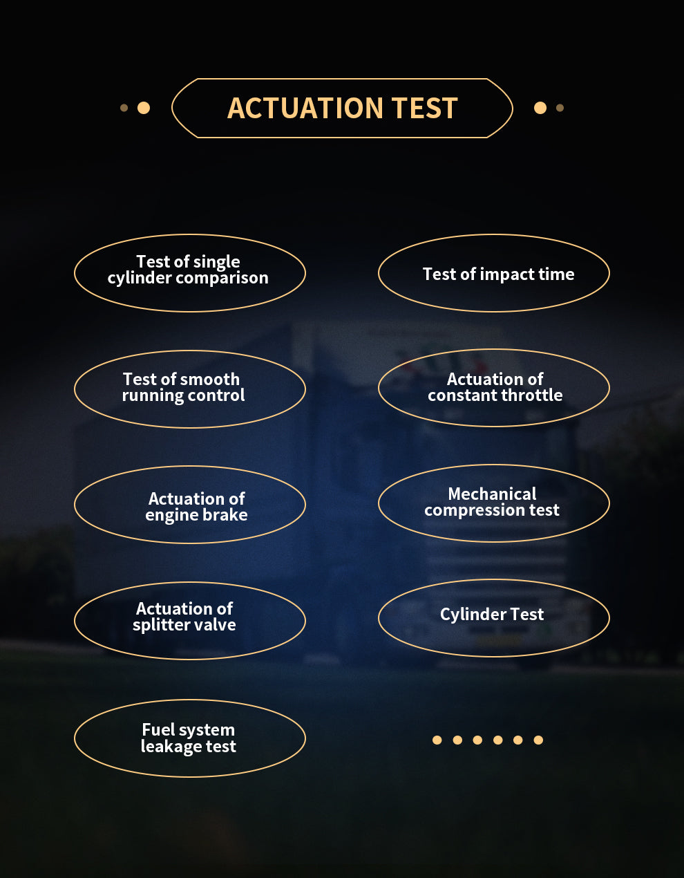 Actuation Test
