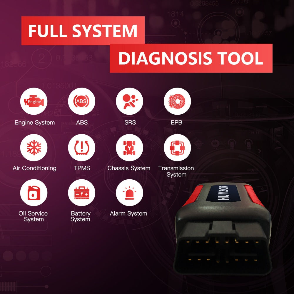 Full-System Diagnosis for Passenger Cars
