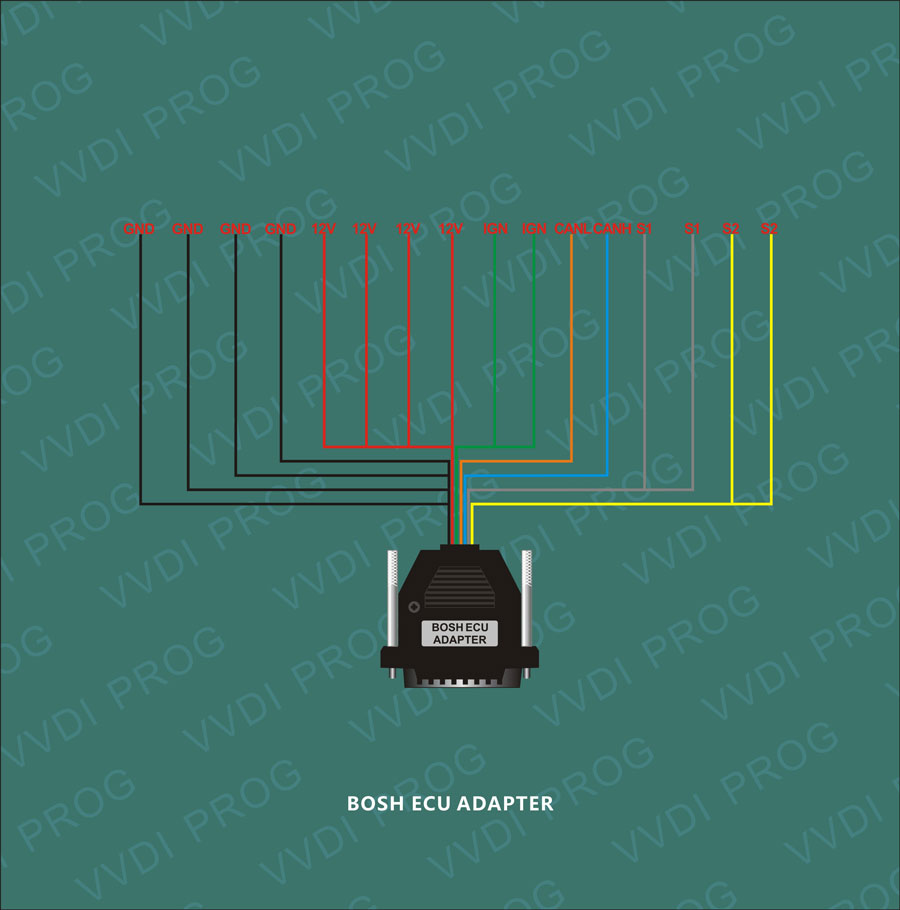 VVDI PROG Bosch Adapter Diagram: