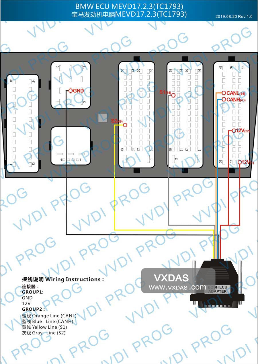 BMW ECU MEVD17.2.3(TC1793)