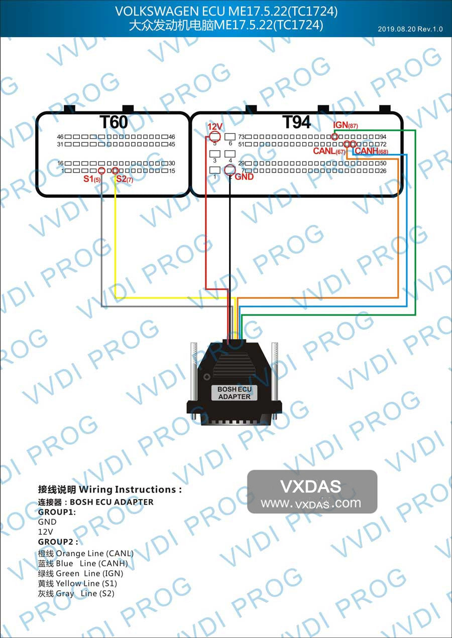  VOLKSWAGEN ECU ME17.85.22