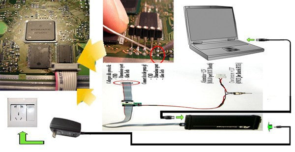 FGTech Galletto 4 BDM Connection: