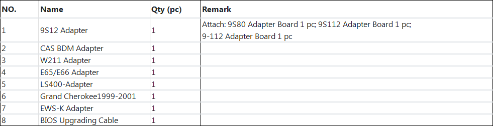 YH ADM-300A Optional Configuration: