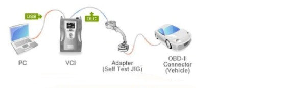 GDS VCI Diagnostic Tool for Kia Hyunda