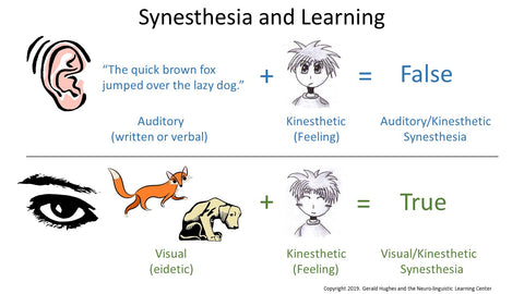 synesthesia and learning