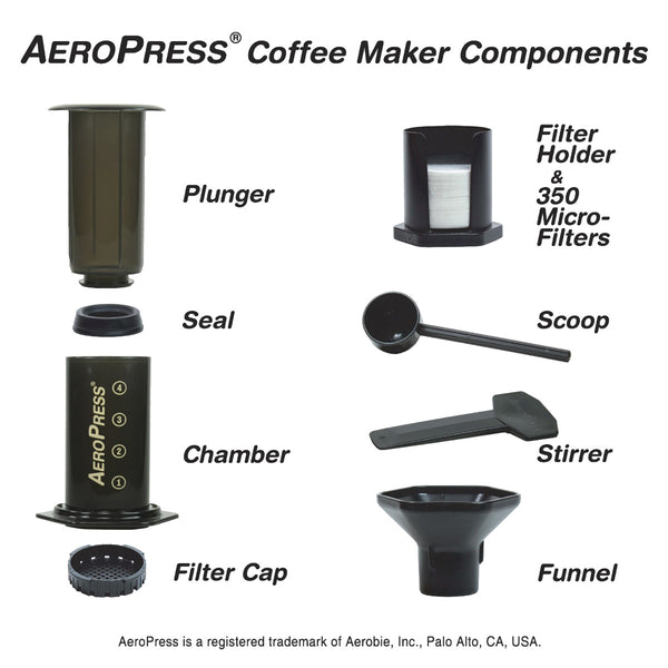 AEROBIE AeroPress Coffee Maker | Components