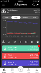 Data Comparison 