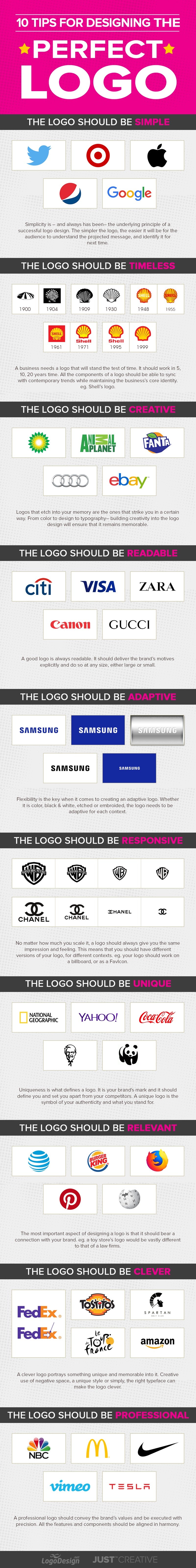 Logo Design Infographic
