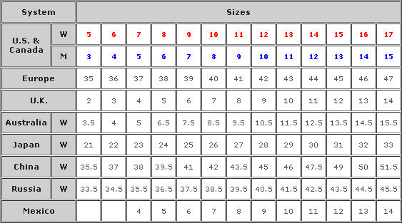 Pleaser shoes size chart