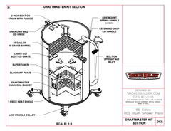 SmokerBuilder MFG FREE UDS Drum Smoker Plans