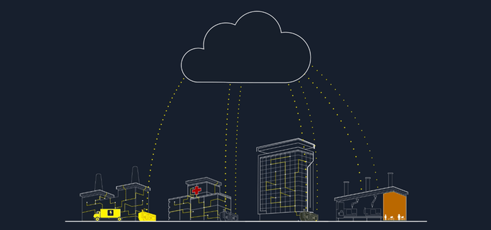 Creating Azure IoT Device Template