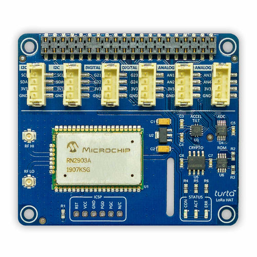 LoRa HAT for Raspberry Pi