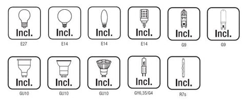 types of bulbs chart