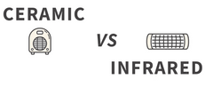 Ceramic vs Infrared Heaters