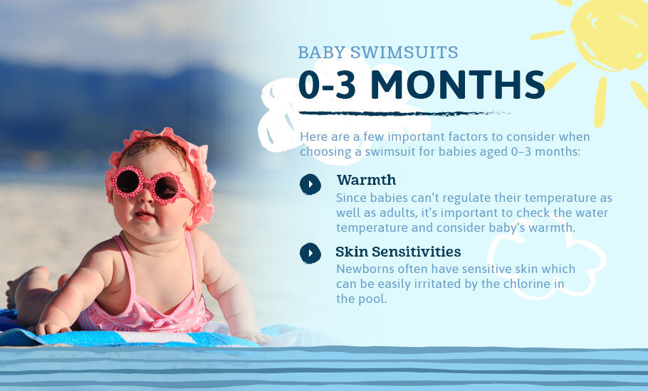 baby swimsuits 0-3 months graphic