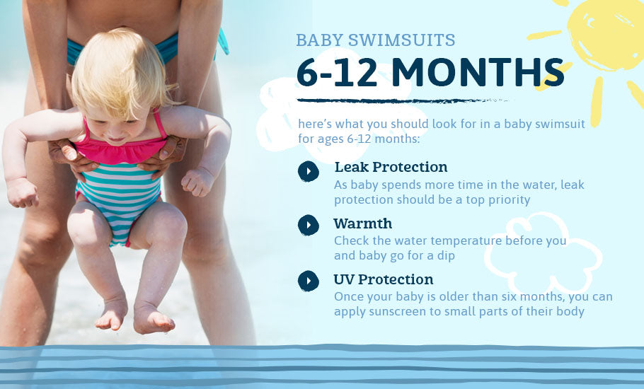 baby swimsuits 6-12 months graphic
