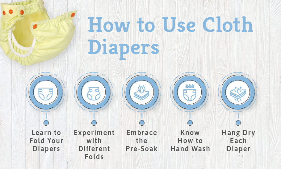 Learn the ins and outs of cloth diapers with this informative image. Find out how to use them effectively and make a positive impact on the environment while keeping your baby comfortable.