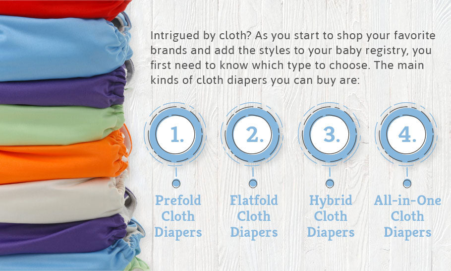 Soft and eco-friendly cloth diapers for newborns, providing comfort and protection for your little one.